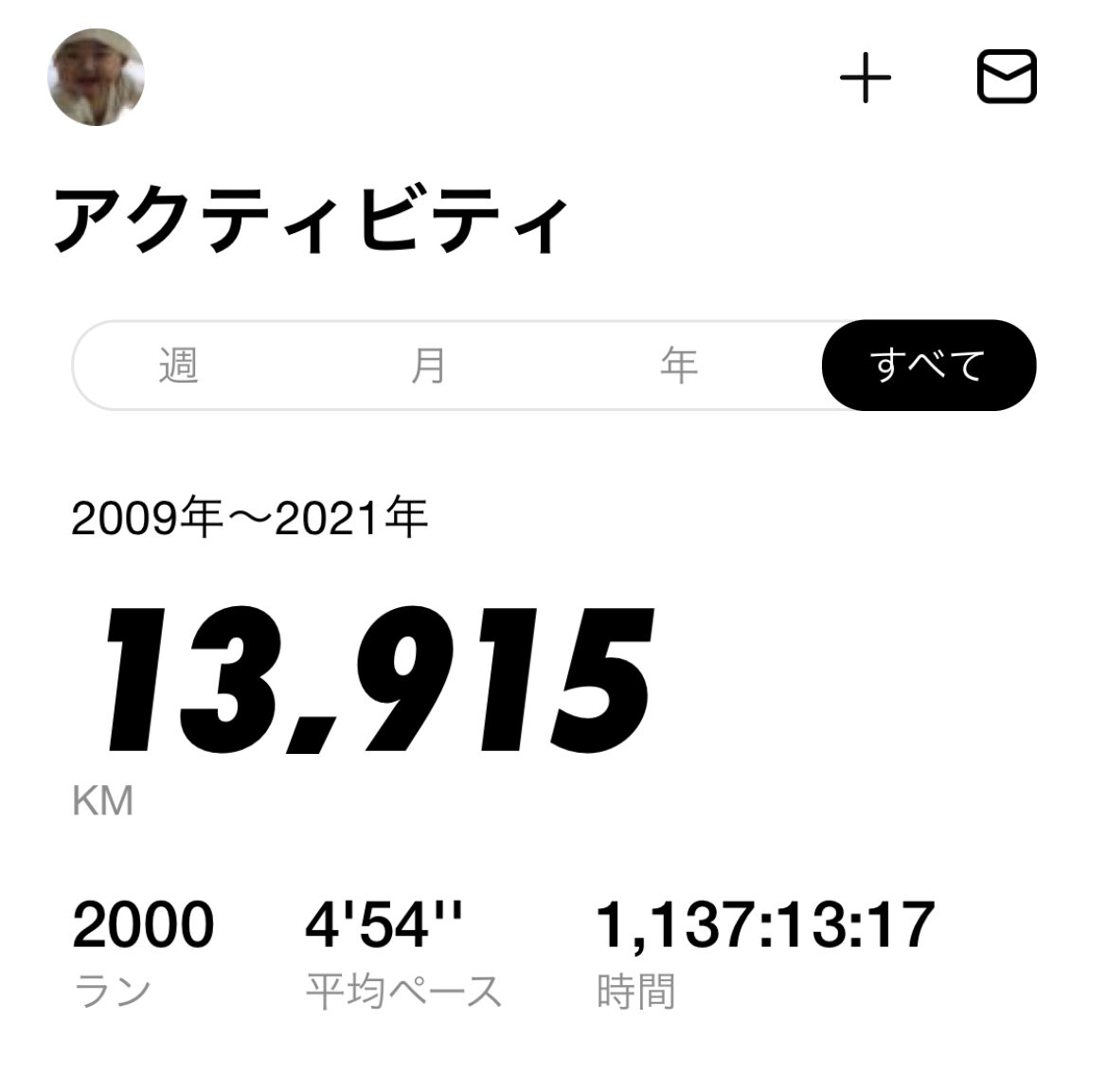 2000回目のラン